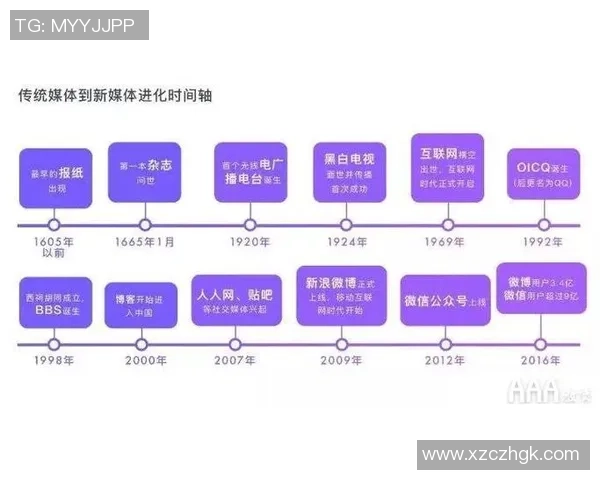杭州篮球队运营分析：成功经验与不足之处的深度剖析
